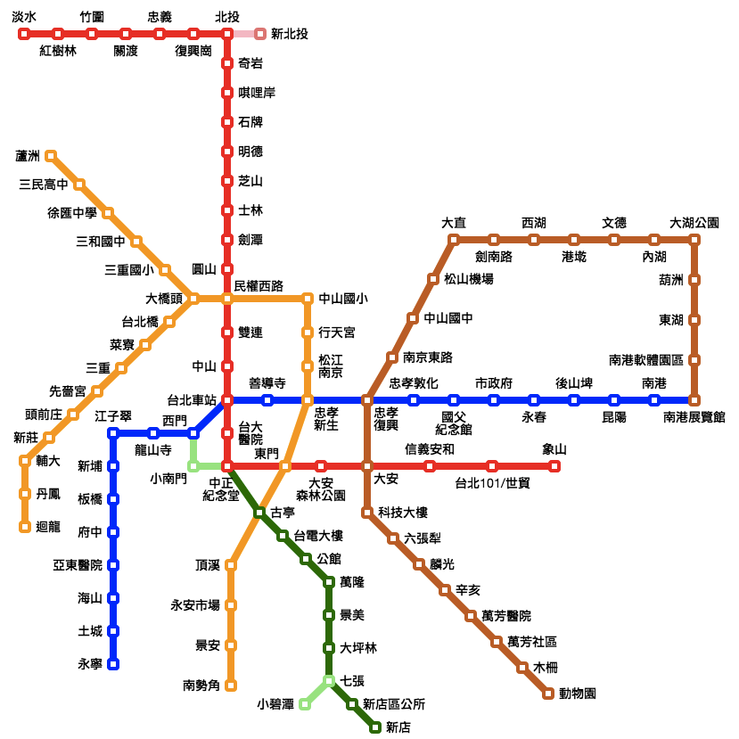 臺北捷運線路圖-THE FREE SKY